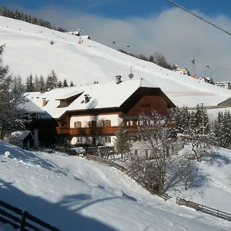 Bigraberhof Olang