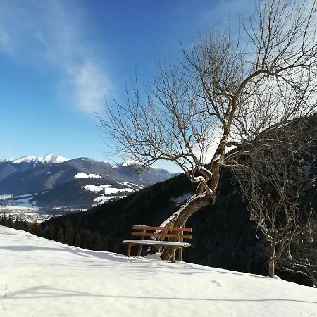 Bigraberhof *